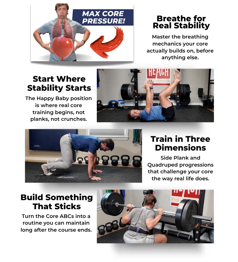 Learn How To