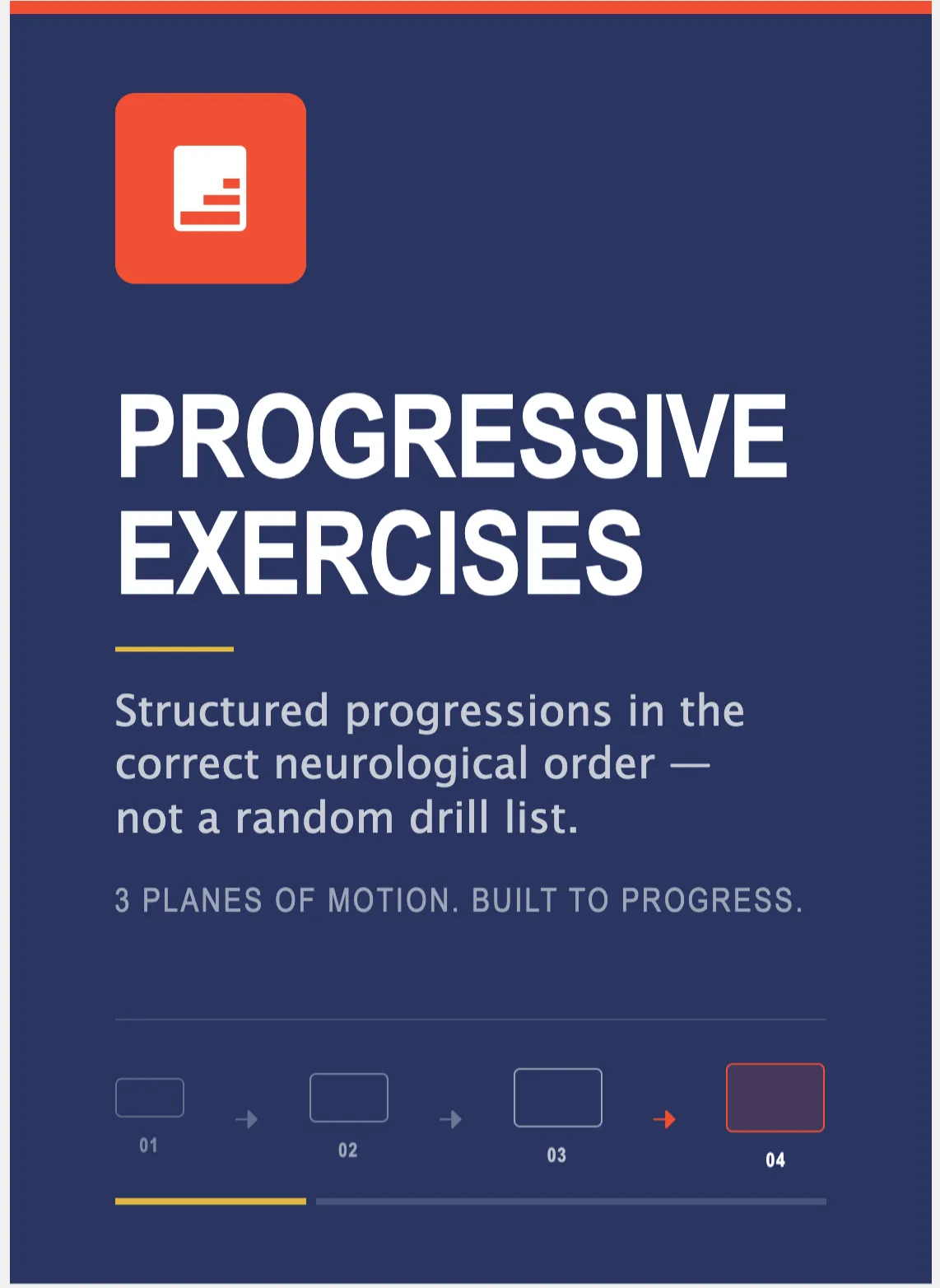 Daily Practice Exercises