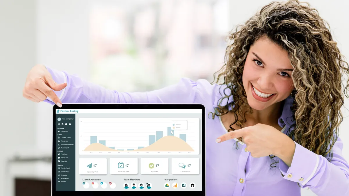 Painless Posting The Complete Social Media Solution 