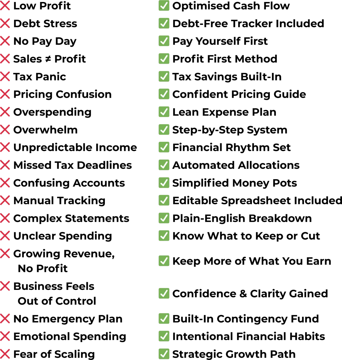 a calculator sitting on top of a piece of paper
