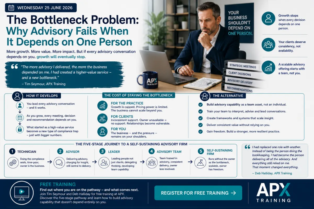 The Bottleneck Problem: Why Advisory Fails When it Depends on One Person