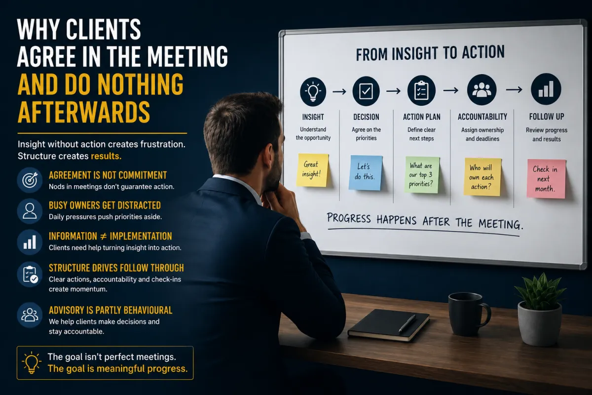 Why Clients Agree in the Meeting and Do Nothing Afterwards
