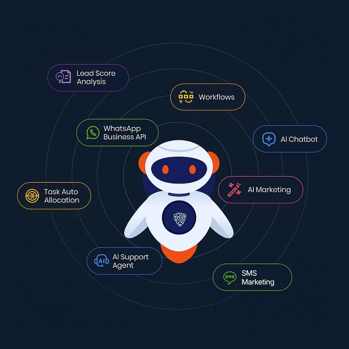 GatherPro iPhone-style device mockup UI