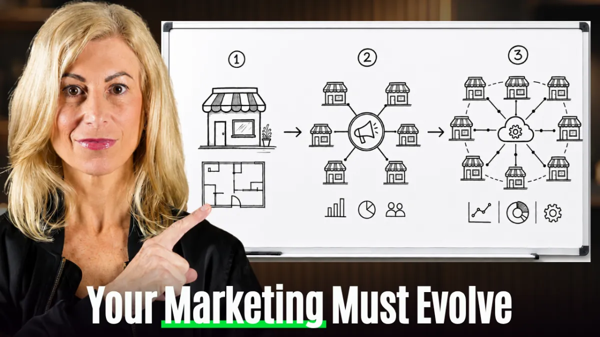 Your Marketing Must Change as Your Business Scales