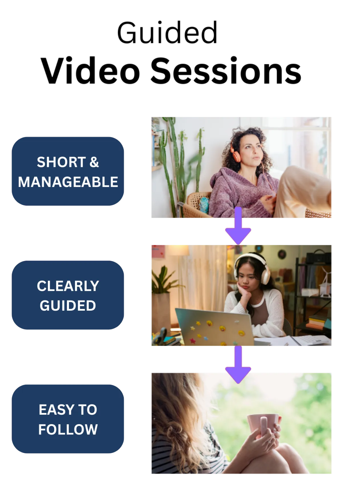 Easy simple easy to follow video tutorials