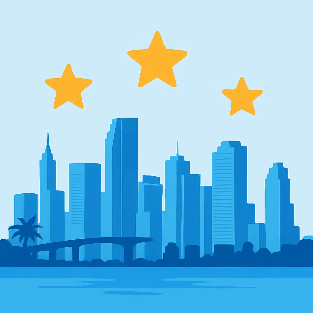 Reputation marketing process including review campaigns and monitoring