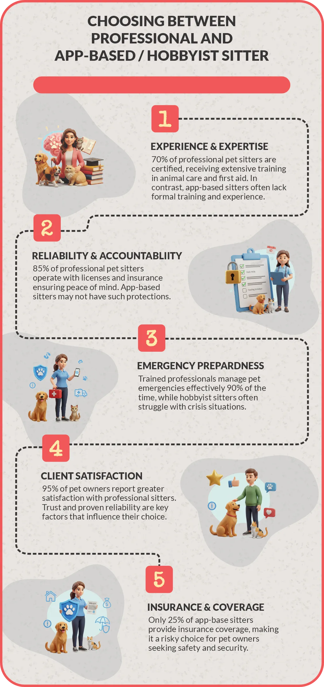 cartoon image of a young lady with a baseball cap, kneeling down with small animals (a dog, a cat, a white rabbit, and a chicken) around her. In the background, there is a horse and shrubs with a small bird perching on them, blue sky and a few puffy white clouds.