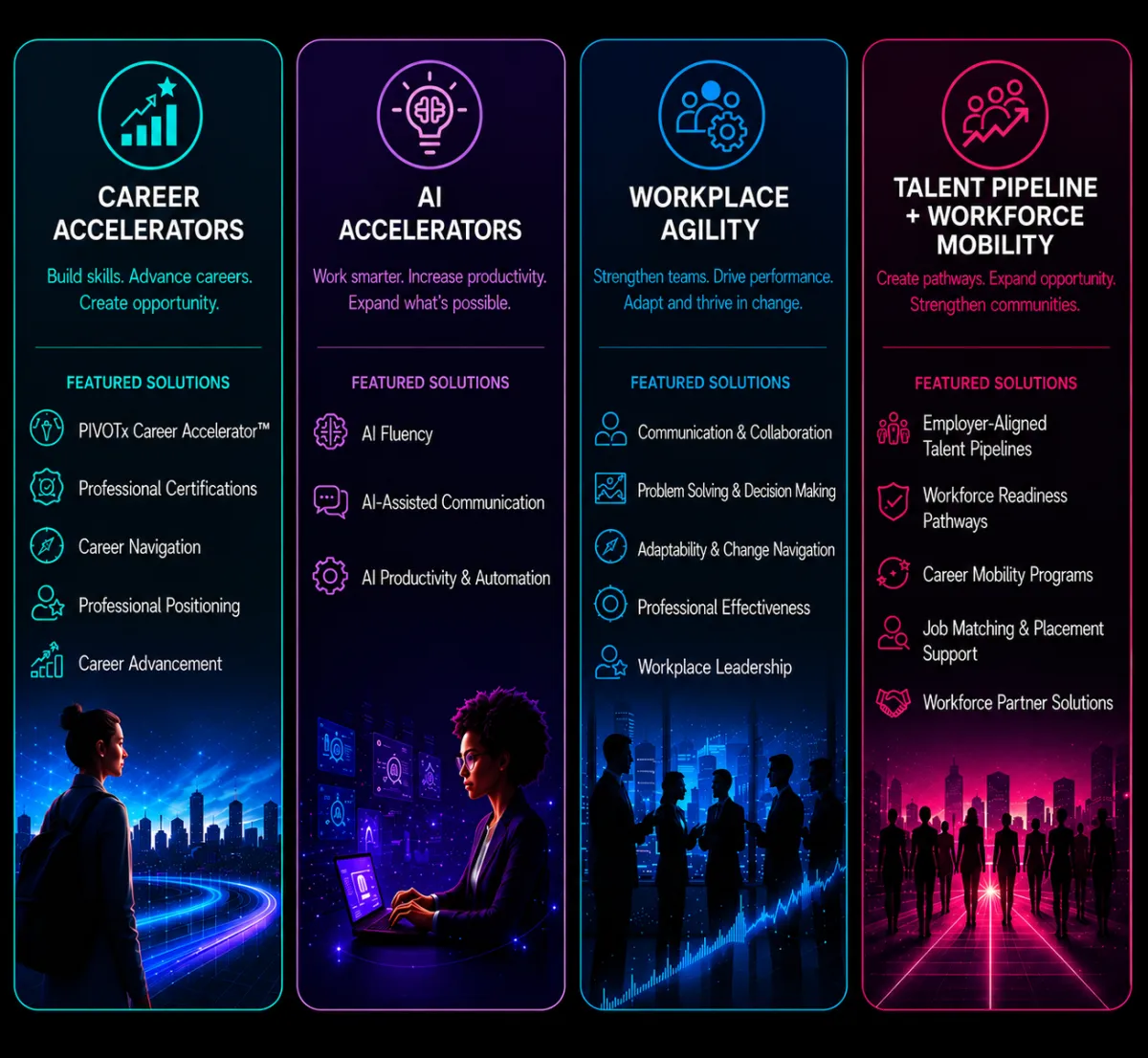 Workforce Pathways