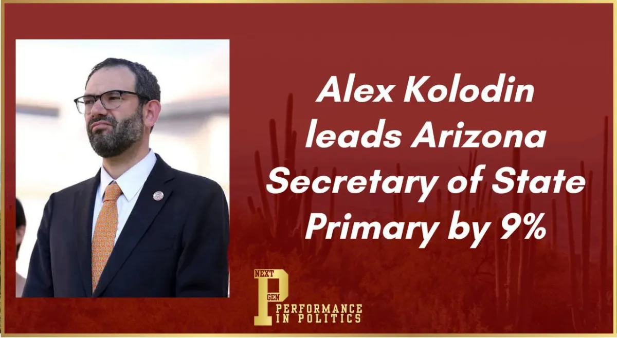 Kolodin Has an Early Lead But There Are Still a Lot of Undecided Voters