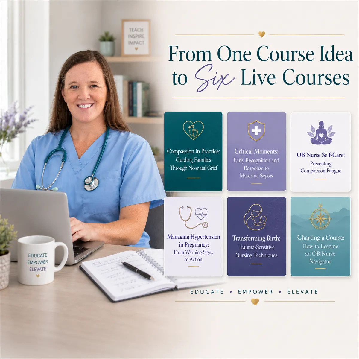 What It Really Took to Build Six Nurse-Led Continuing Education Courses