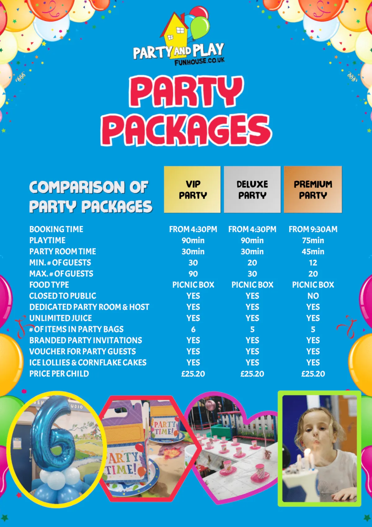 Party Package comparison flyer for Party and Play Funhouse