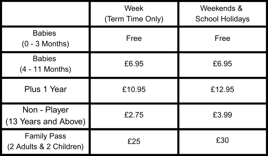 Admissions Pricing Chart