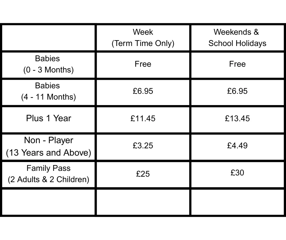 Admissions Pricing Chart