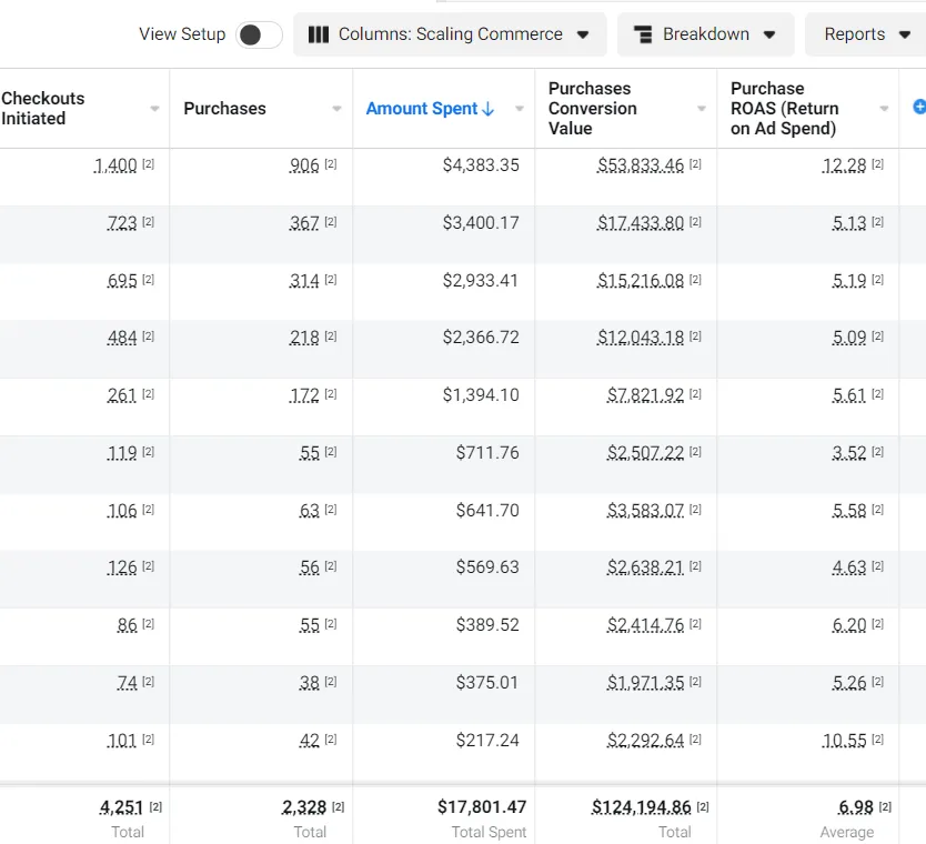 cliente23.ecommerce.siesaecommerce.com 