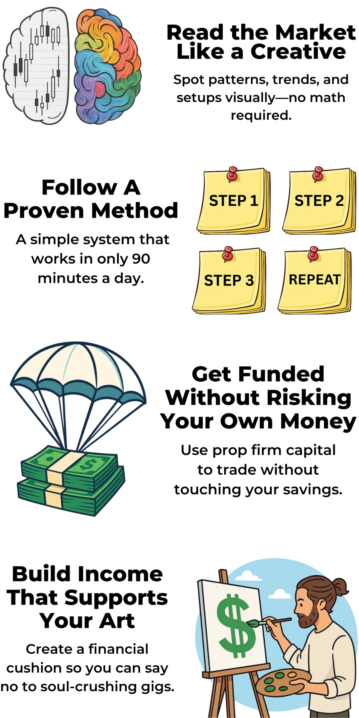 Learn How To