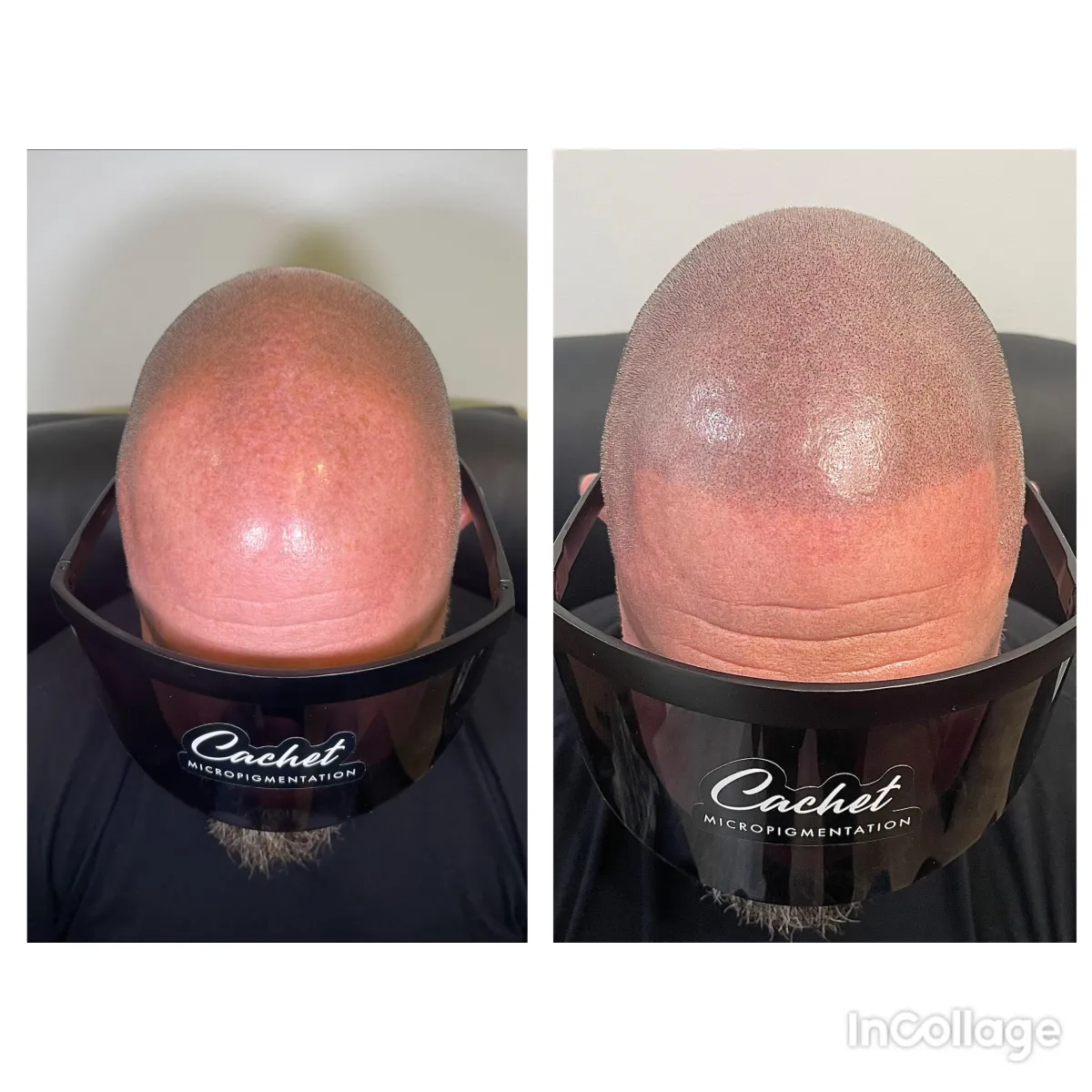 real results