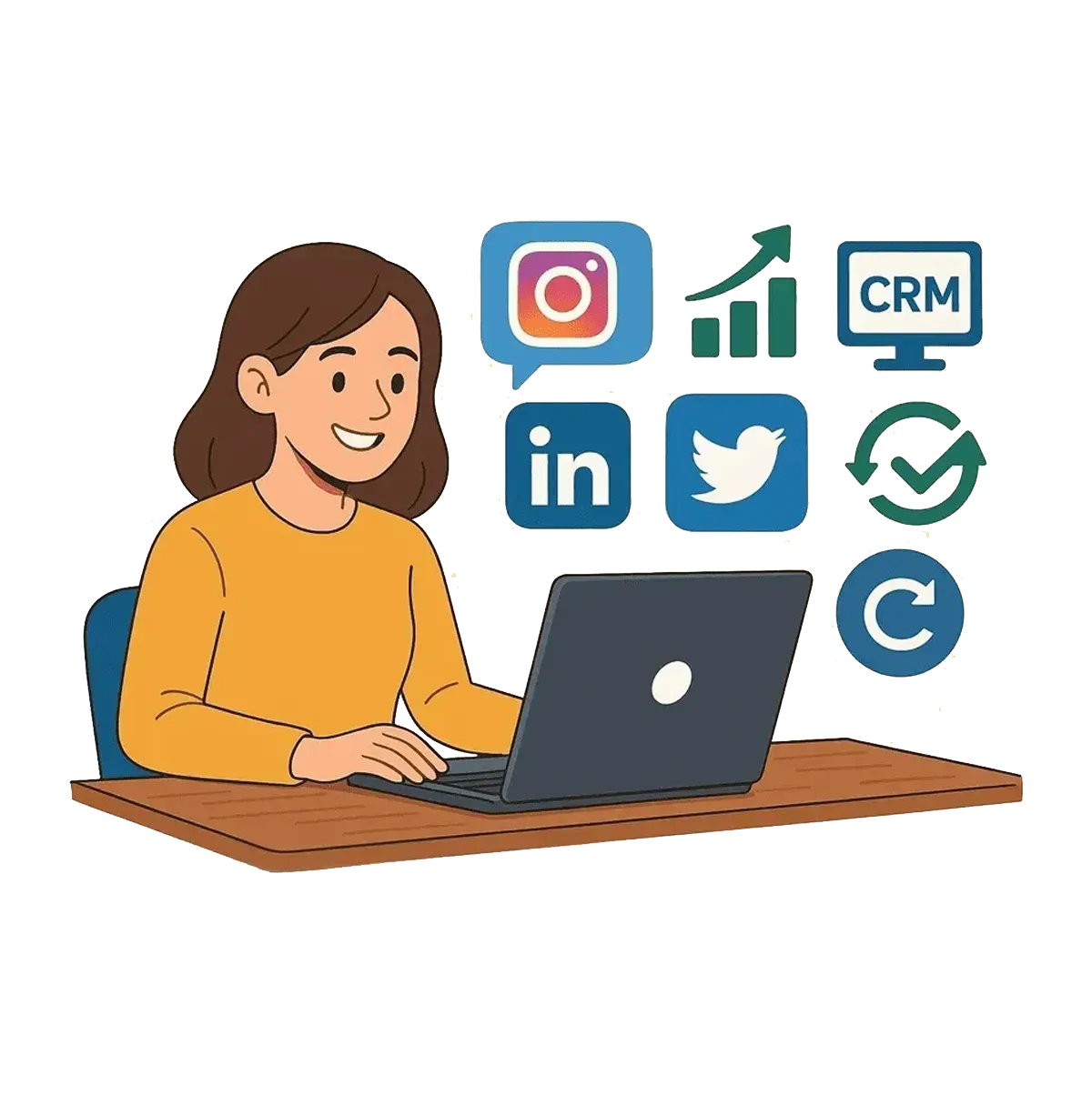 VirtuGrow’s key features: scheduling, analytics, and CRM integration for seamless social media management.