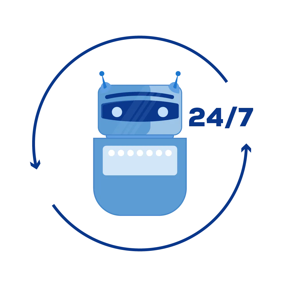 ai chatbot