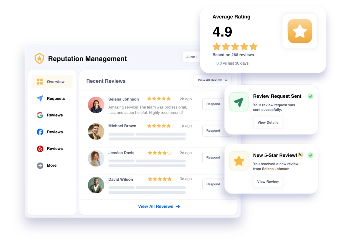 MediaTrend Pro - Reputation Management