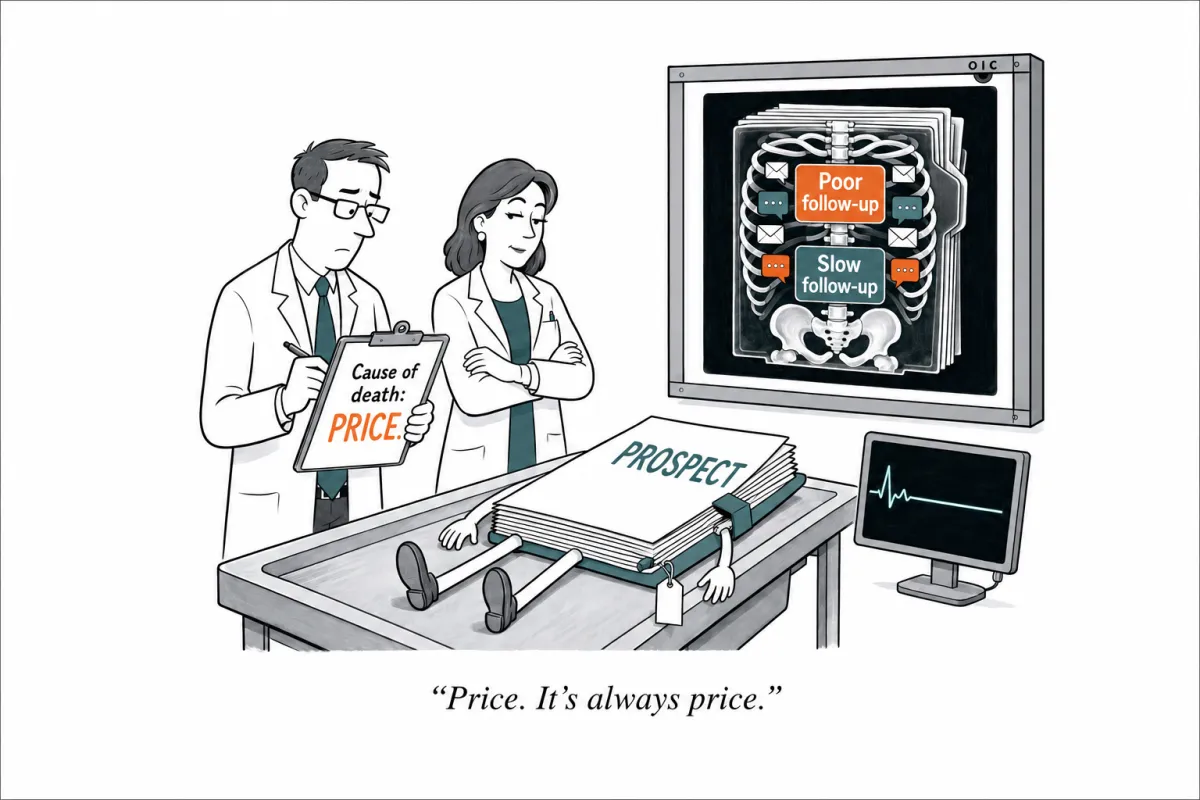 **Alt text:** Editorial cartoon showing two managers in white coats examining a dead sales prospect on an autopsy table. The clipboard says “Cause of death: PRICE,” while an X-ray reveals the real issues: poor follow-up and slow follow-up.