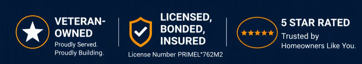 PrimeCraft Contractors trust badges showing Veteran‑Owned, Licensed & Insured, and 5‑Star Rated credentials on a dark blue background with orange and white icons — emphasizing reliability, craftsmanship, and homeowner trust.