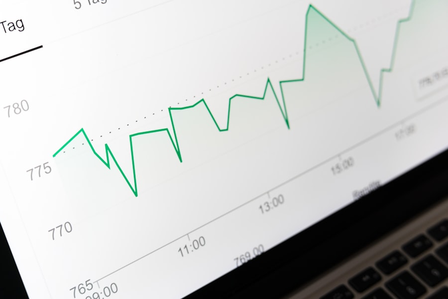 Financial Services in San Antonio, TX