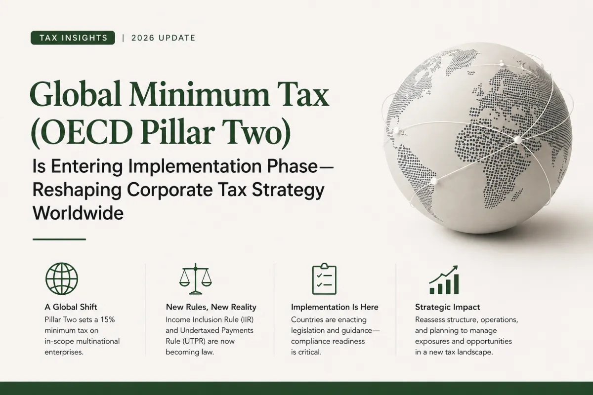 Global Minimum Tax (OECD Pillar Two) Is Entering Implementation Phase—Reshaping Corporate Tax Strategy Worldwide