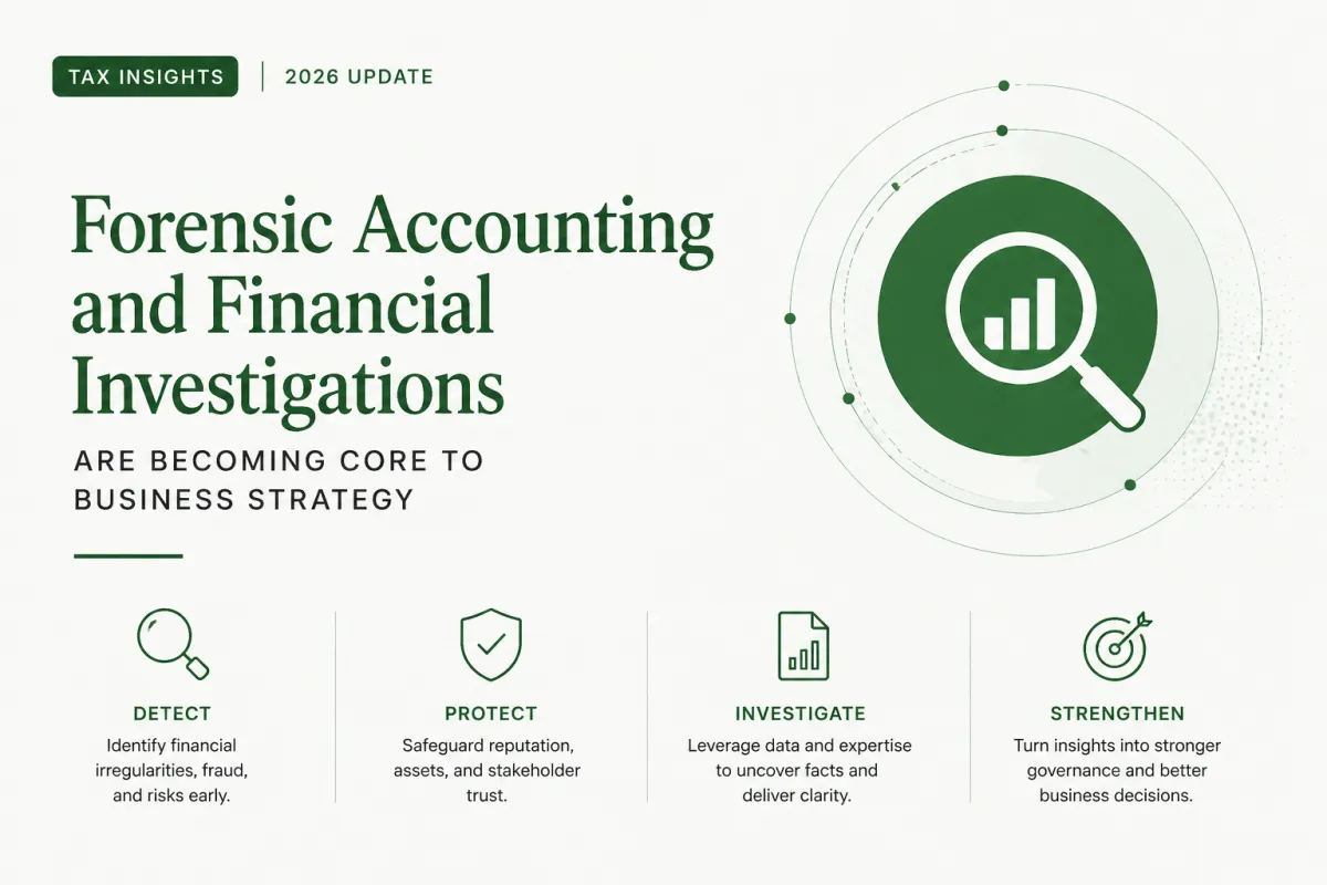 Forensic Accounting and Financial Investigations Are Becoming Core to Business Strategy