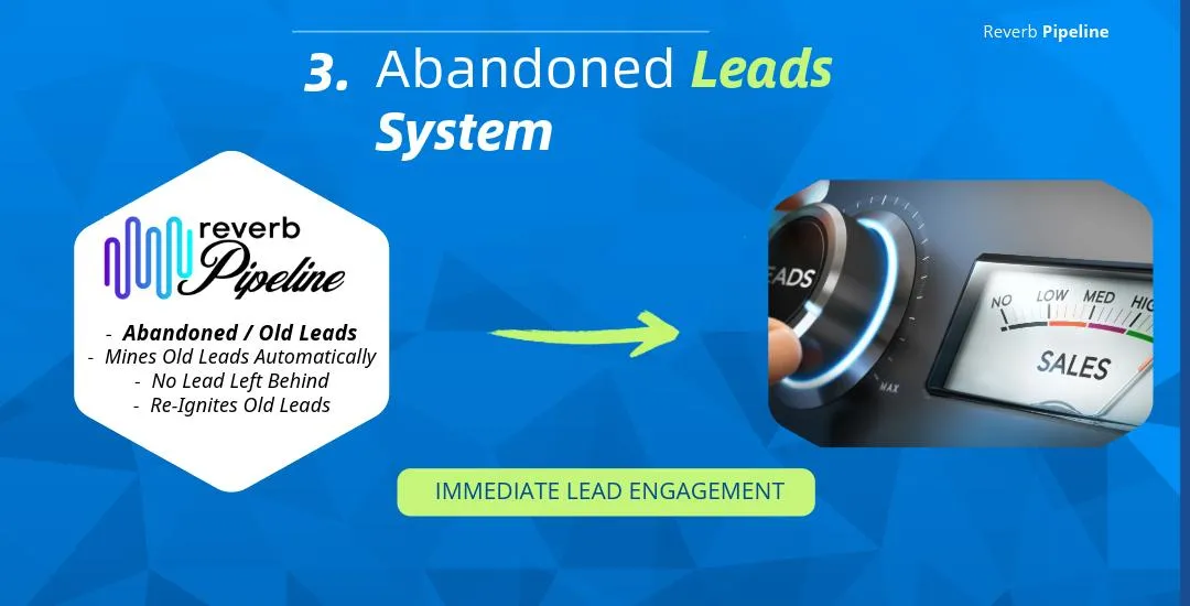 Abandoned Leads System