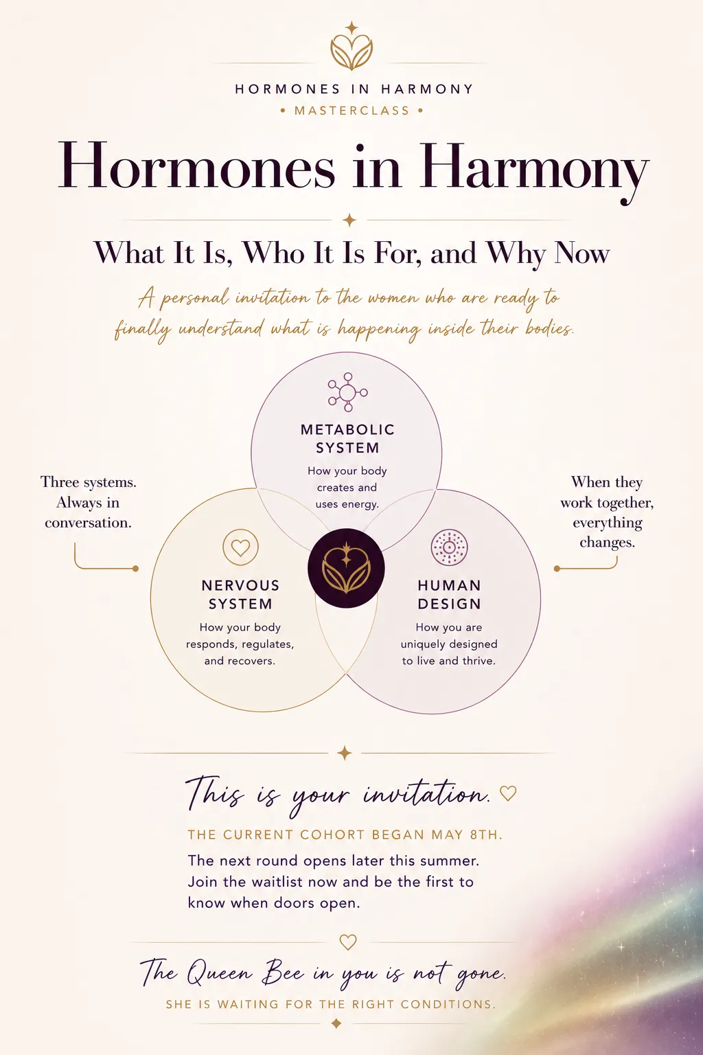 Hormones in Harmony — What It Is, Who It Is For, and Why Now