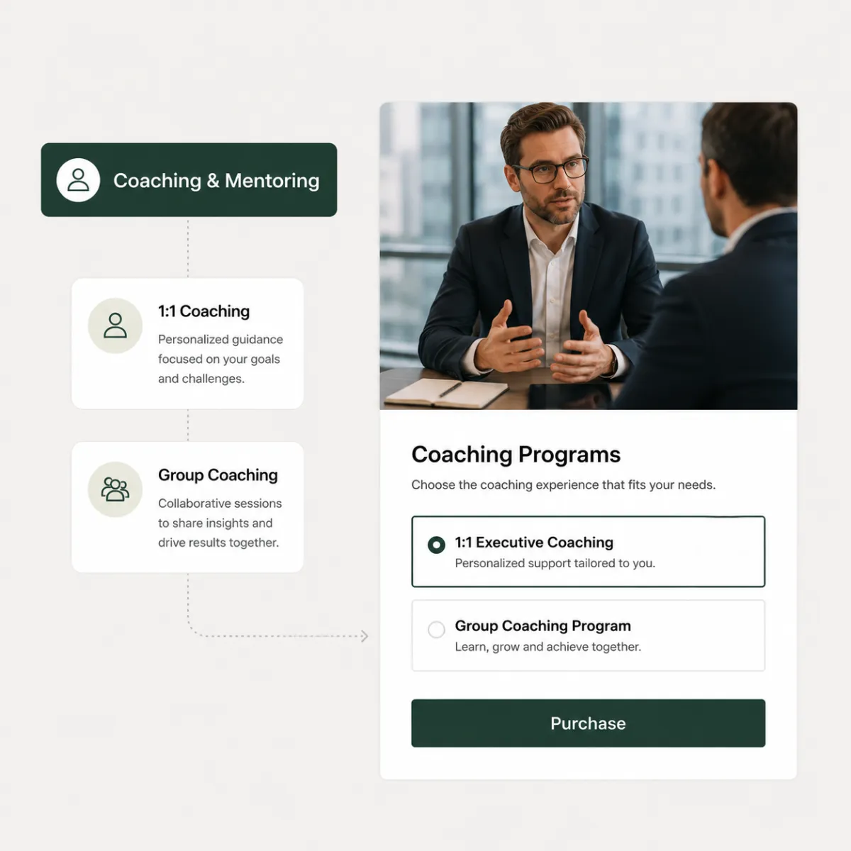 Dashboard graphic showing strategy system