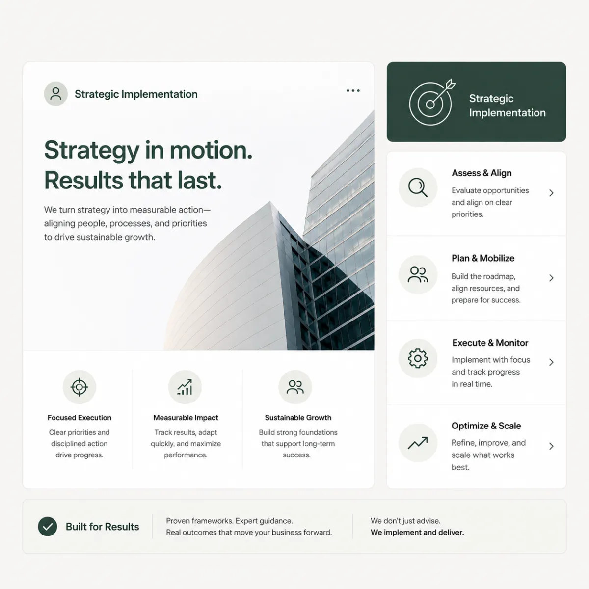 Dashboard graphic showing strategy system