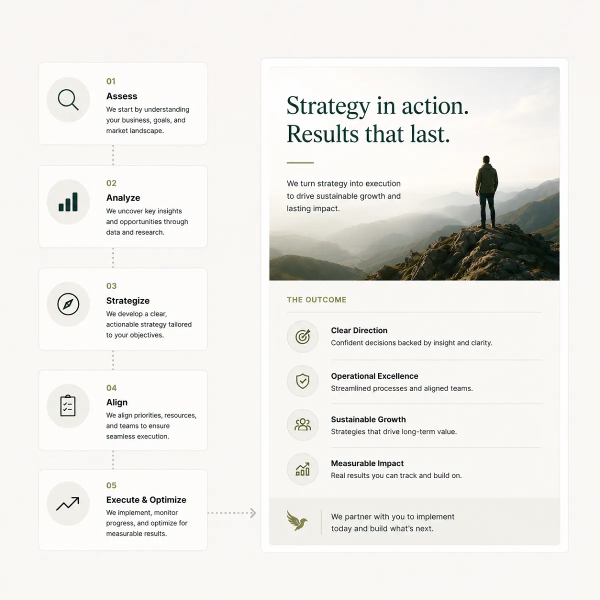 marketing funnel diagram