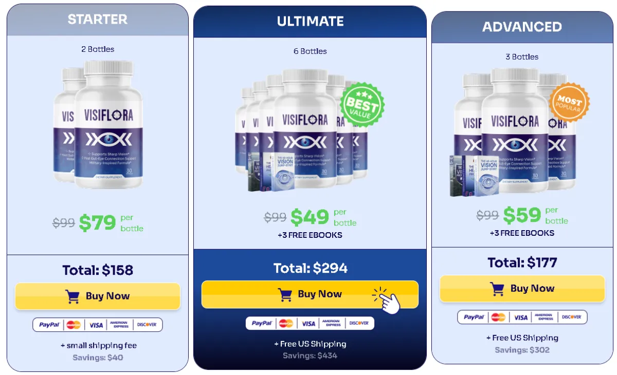 VisiFlora -pricing-table