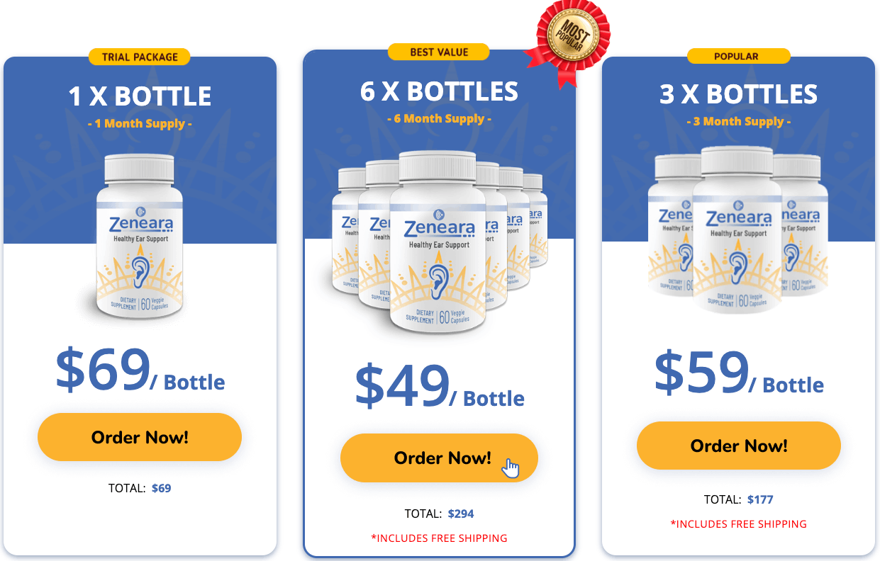 Zeneara order now