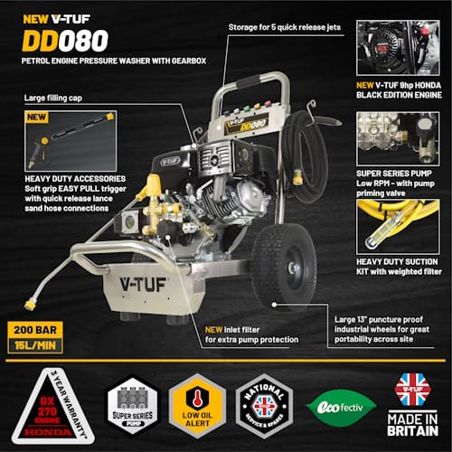 Petrol Pressure Washer