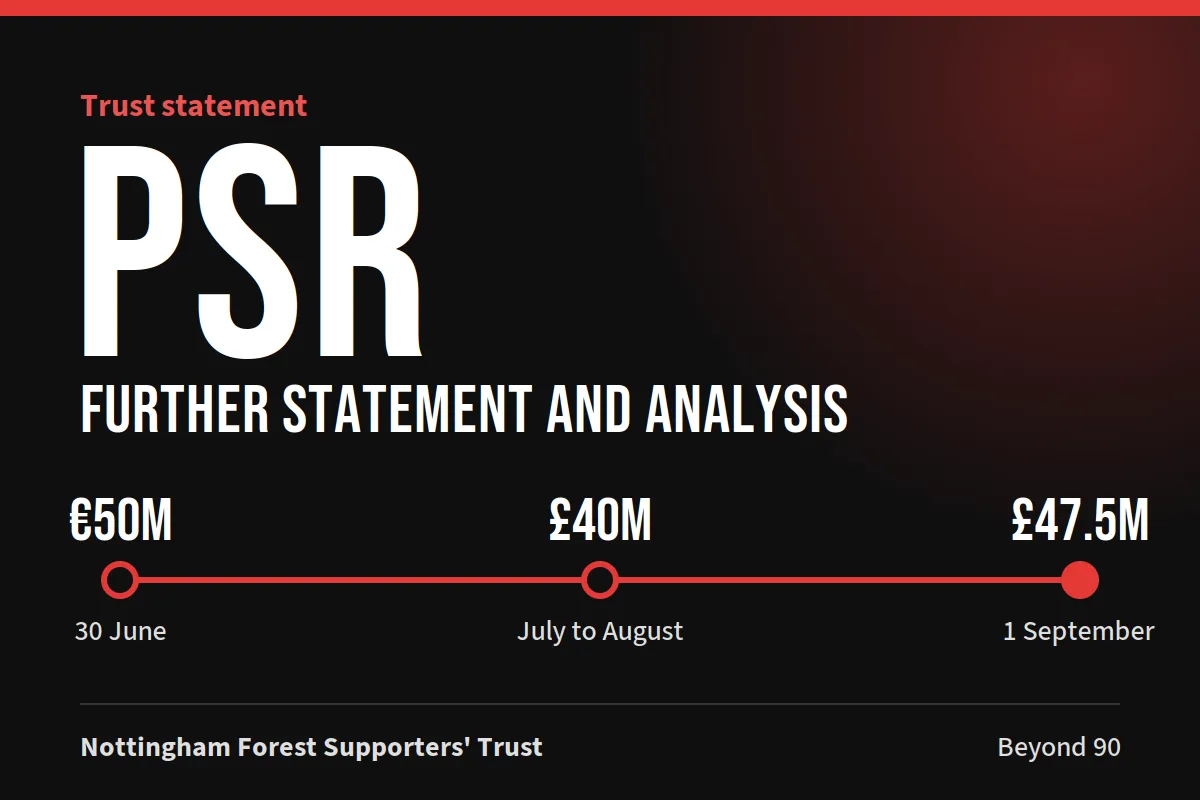 Further statement and analysis of Profit and Sustainability Rules