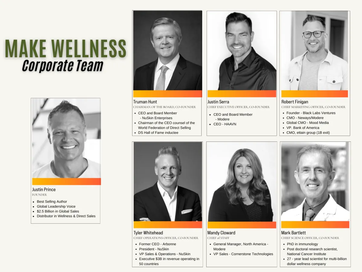 MAKE Wllness corporate team - founders and executives