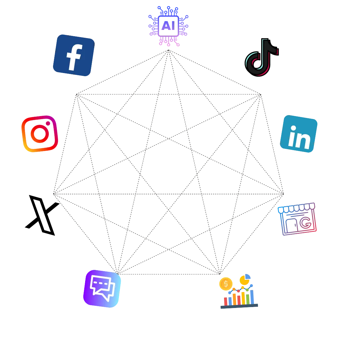 Social Planner
