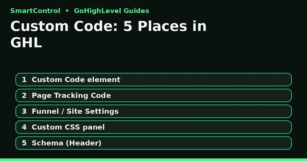 how to add custom code in gohighlevel five code locations in funnel and website builder