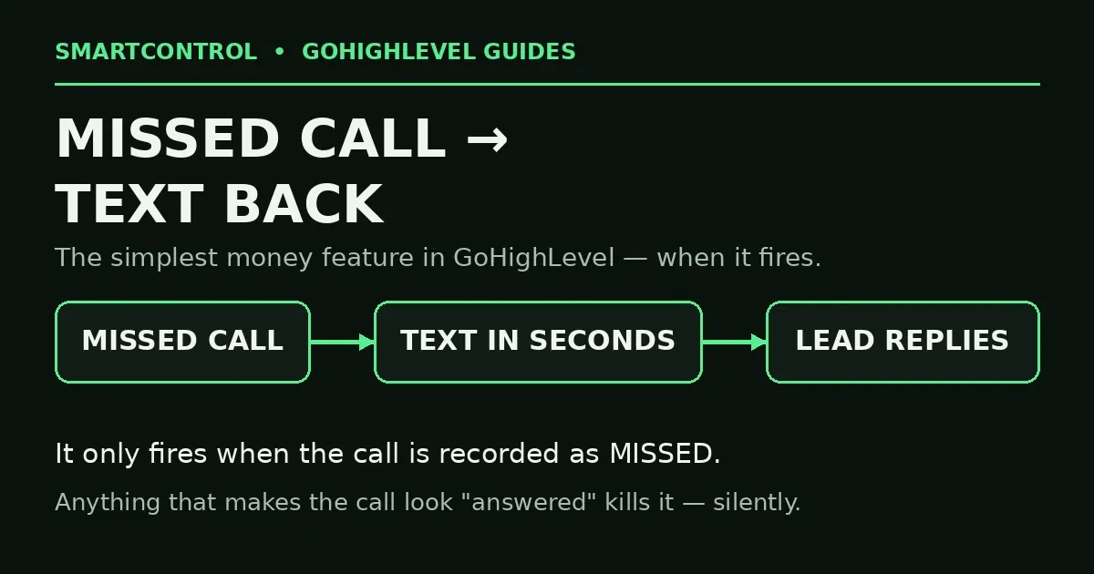 gohighlevel missed call text back how it works flow