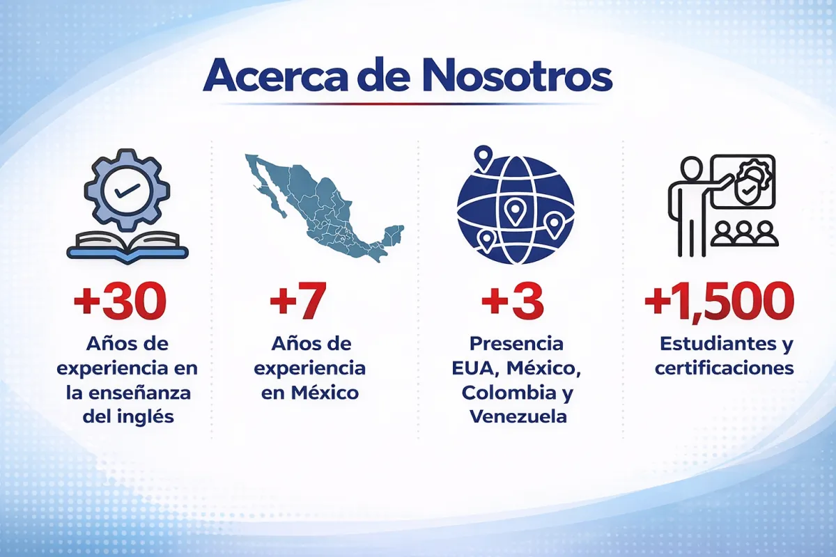 Ilustración retro de docentes conectados globalmente en un aula virtual