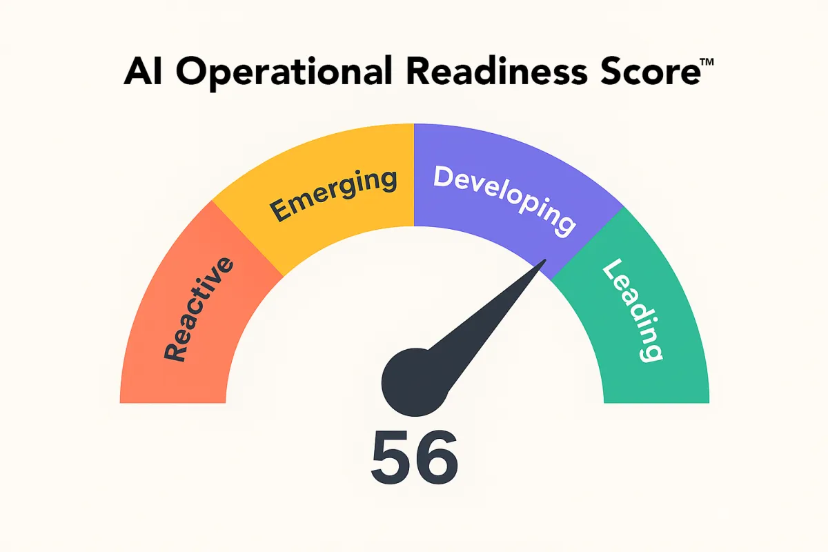AI Operational Readiness Score