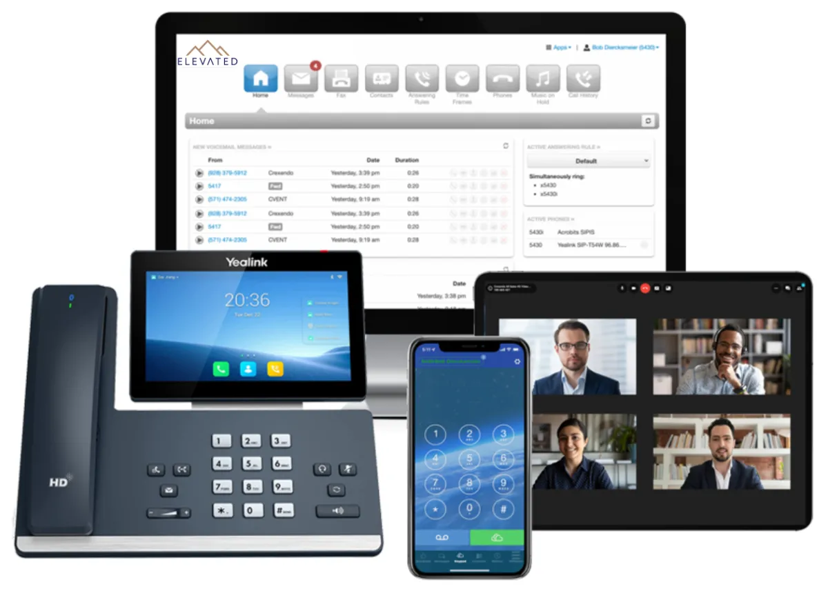 Image of tablet, VoIP phone, cell phone