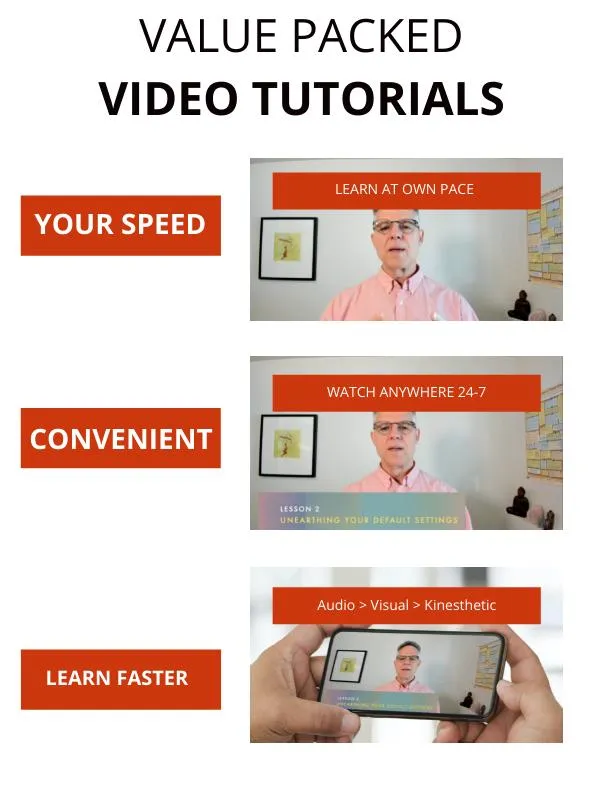 Easy simple easy to follow video tutorials