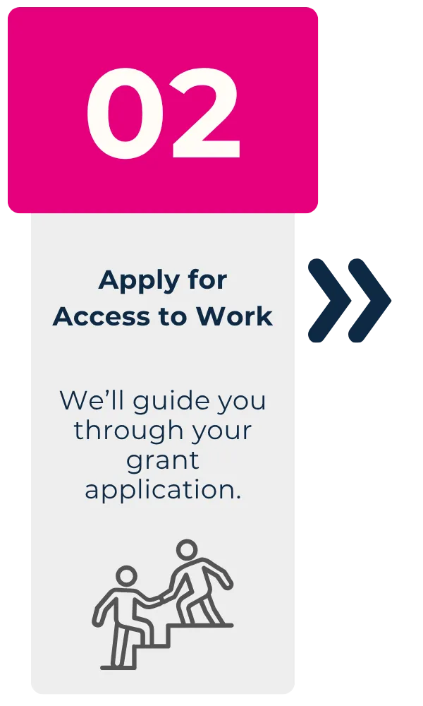 Step 2: Apply for Access to Work. We'll guide you through your grant application.
