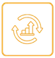 micro