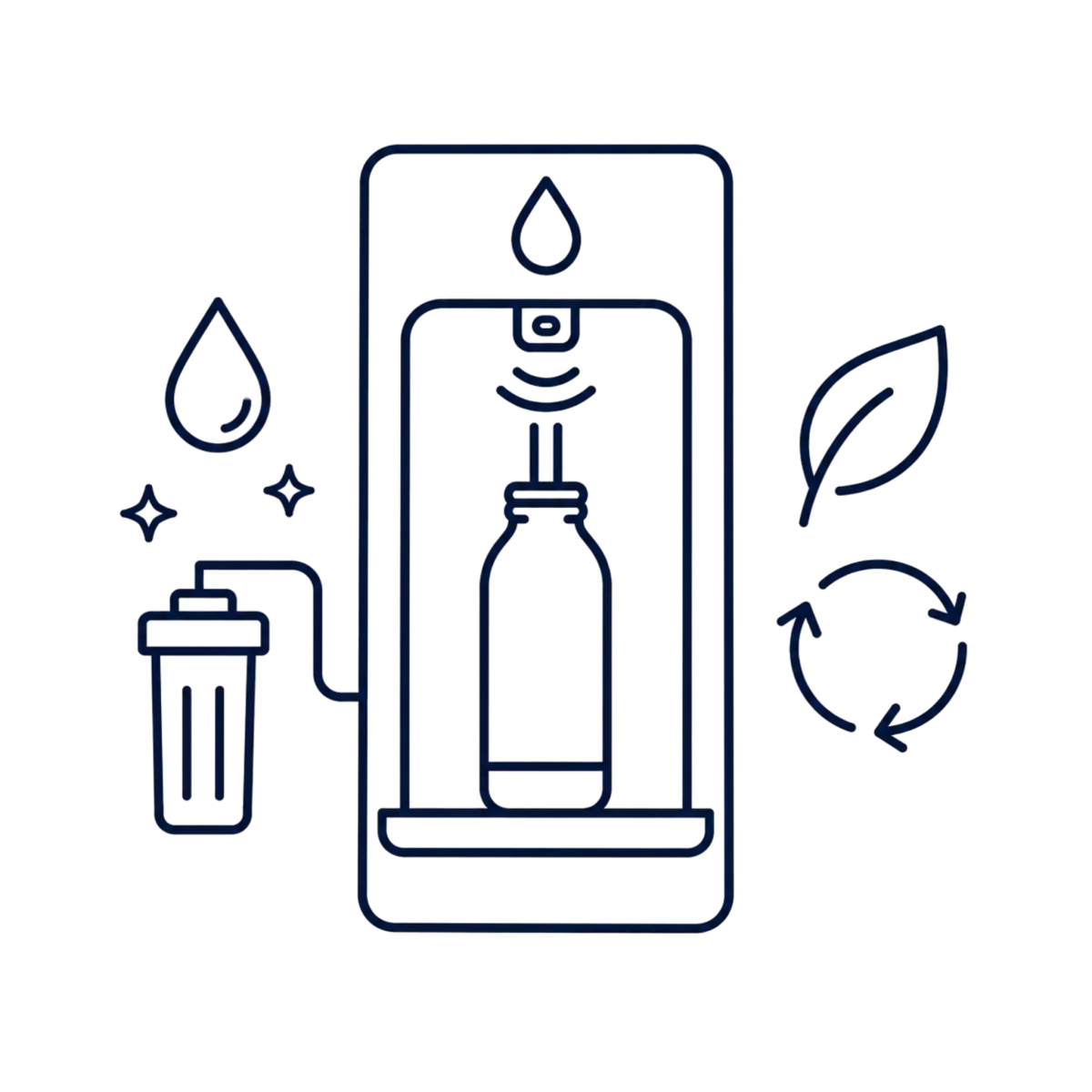 Hydration Stations