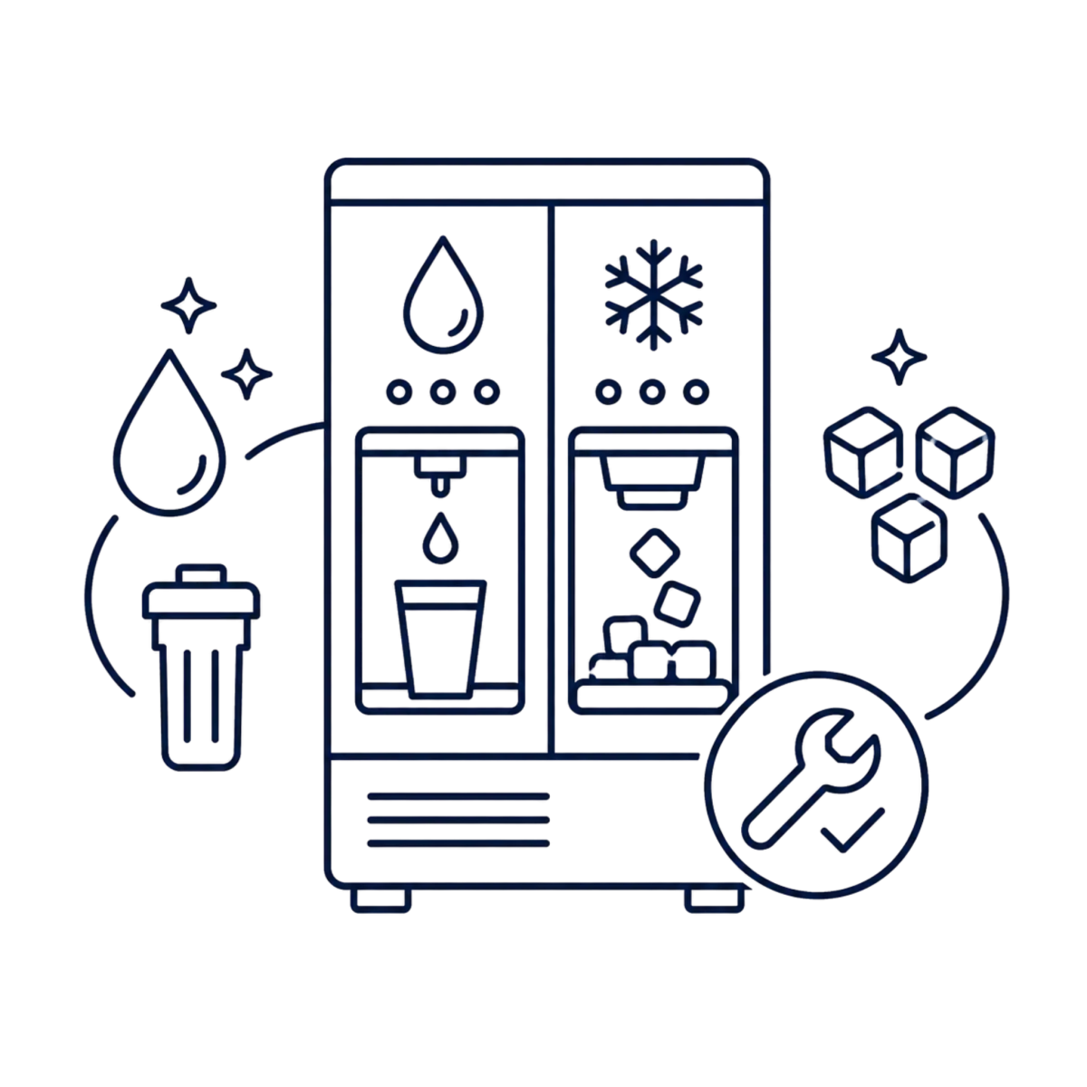Water & Ice Machines