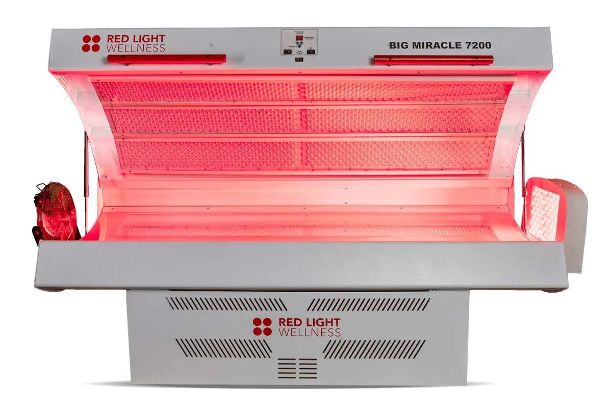how red light affects mitochondria